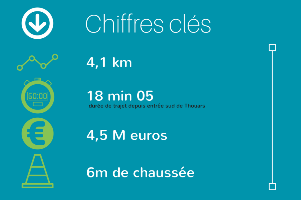 chiffres-cles-chnds